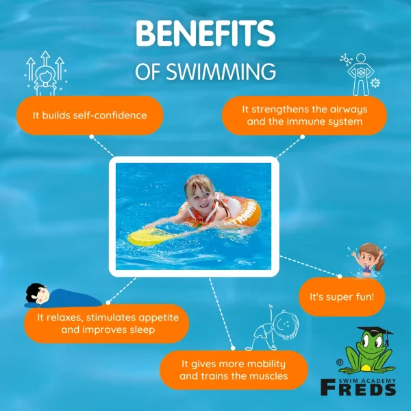 BYFT021076 Fred Swimtrainer 2Year   6Year Orange Set of 01 F