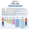 Towel Size Chart