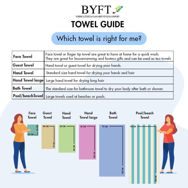 Towel Size Chart