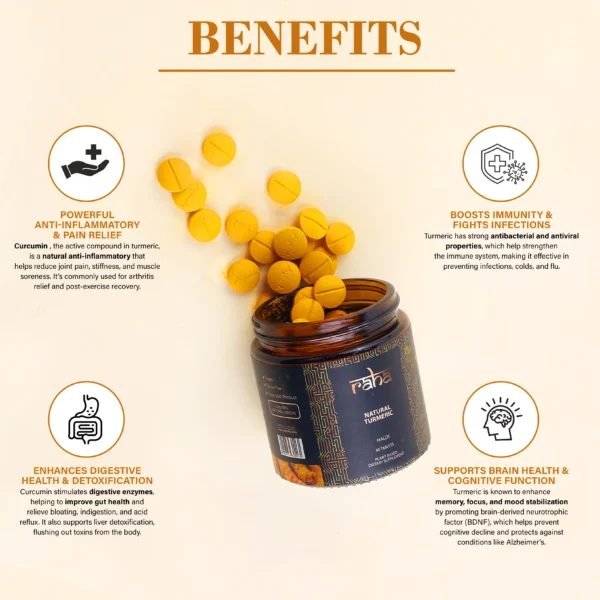 BYFT009369 Raha 100% Natural Turmeric  Haldi E