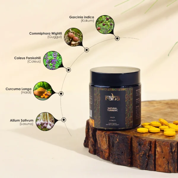 BYFT009369 Raha 100% Natural Turmeric  Haldi G